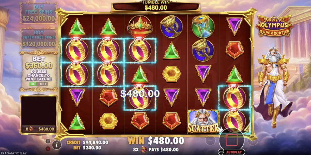 Gates Of Olympus Slot