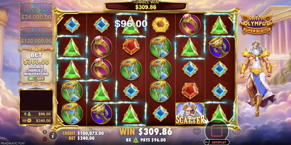 Gates Of Olympus Slot