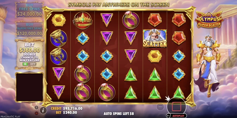 Gates Of Olympus Slot
