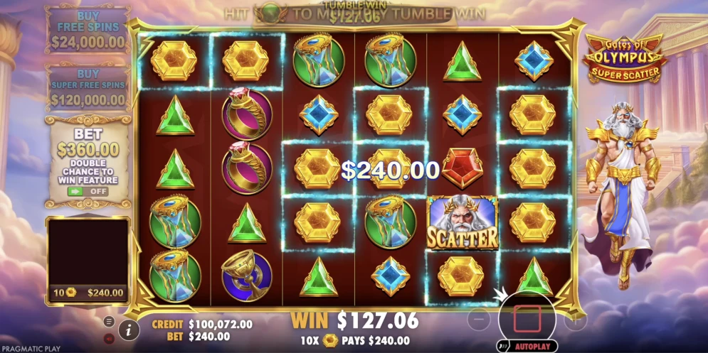 Gates Of Olympus Slot